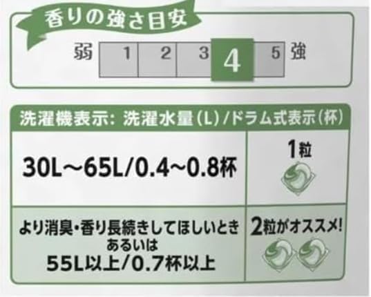 Amazon.co.jp: ボールド ジェルボール 4D 洗濯洗剤 ホワイトリリー